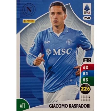 Giacomo Raspadori Nápoles 250