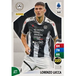 Lorenzo Lucca Udinese 360