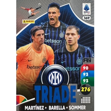 Martínez-Barella-Sommer Triade Inter Milan 369