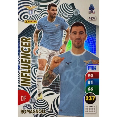 Romagnoli Influencer Lazio 424