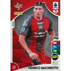 Federico Baschirotto Plus Cremonese 075 Bis