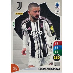 Edon Zhegrova Plus Juventus 172 Bis