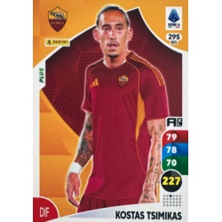 Kostas Tsimikas Plus Roma 295 Bis