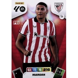 Maroan Athletic Club 34