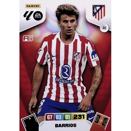 Barrios Atlético Madrid 46