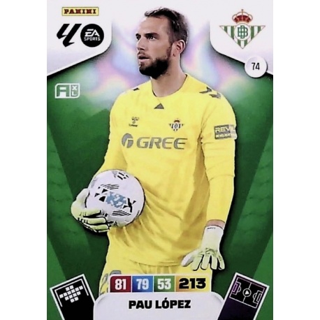 Pau López Real Betis 74