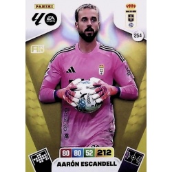 Aarón Escandell Oviedo 254