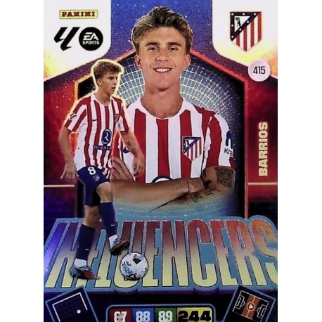 Barrios Influencers Atlético Madrid 415