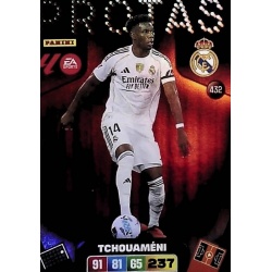 Tchouaméni Protas Real Madrid 432
