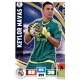 Keylor Navas Real Madrid 217 Adrenalyn XL La Liga 2015-16