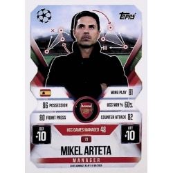 Mikel Arteta Manager Arsenal 73