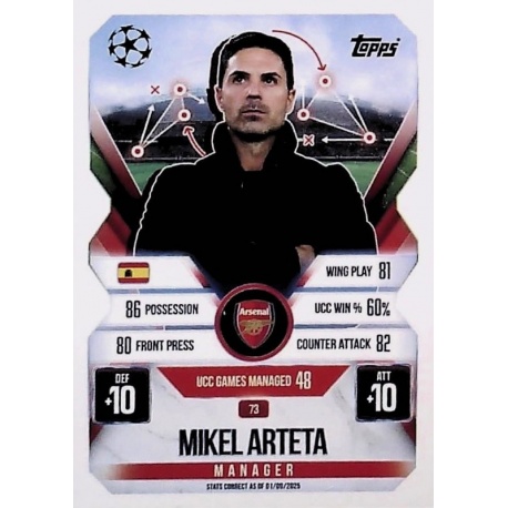 Mikel Arteta Manager Arsenal 73