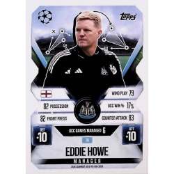 Eddie Howe Manager Newcastle United 76