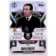 Unai Emery Manager Aston Villa 78