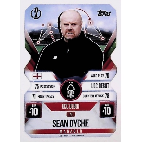 Sean Dyche Manager Nottingham Forest 79