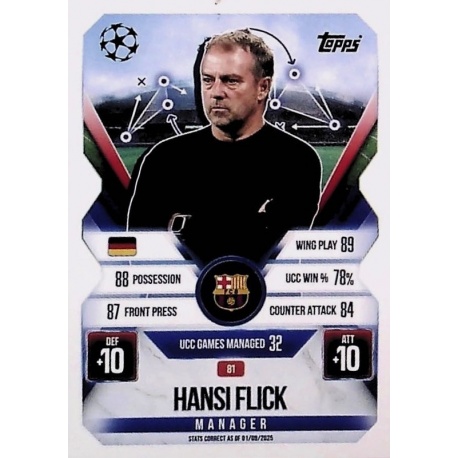 Hansi Flick Manager Barcelona 81
