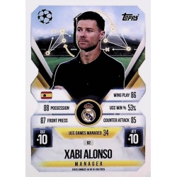 Xabi Alonso Manager Real Madrid 82