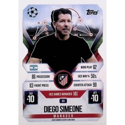 Diego Simeone Manager Atlético Madrid 83