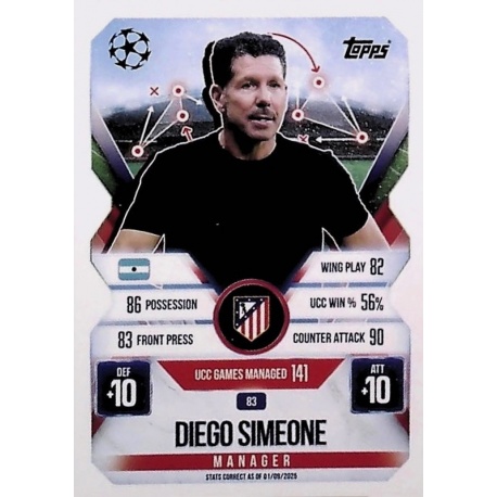 Diego Simeone Manager Atlético Madrid 83