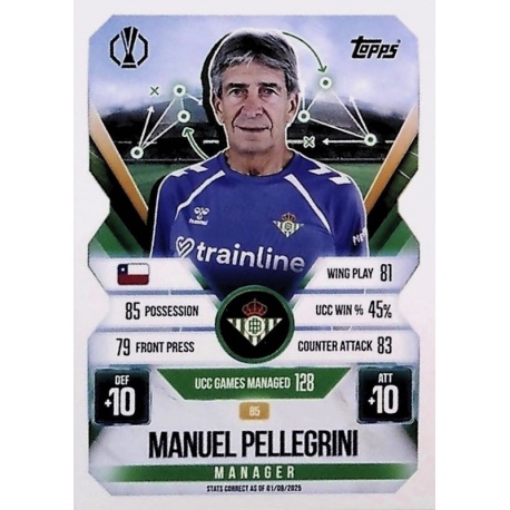 Manuel Pellegrini Manager Real Betis 85