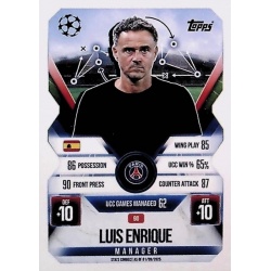 Luis Enrique Manager PSG 90