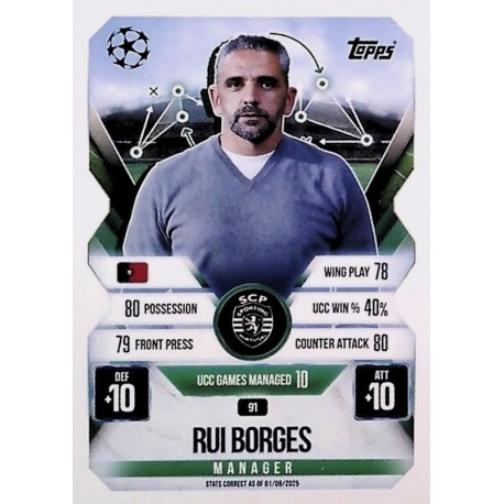 Rui Borges Manager Sporting Clube 91