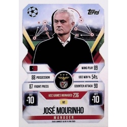 Jose Mourinho Manager SL Benfica 92