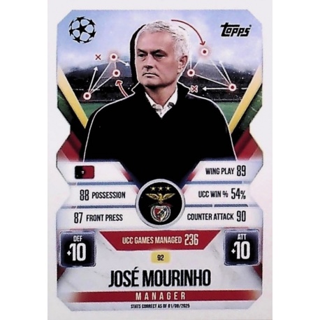 Jose Mourinho Manager SL Benfica 92
