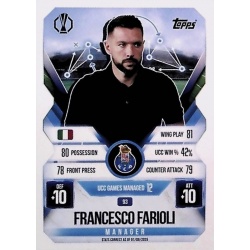 Francesco Farioli Manager FC Porto 93
