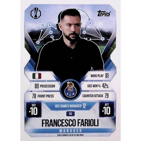 Francesco Farioli Manager FC Porto 93