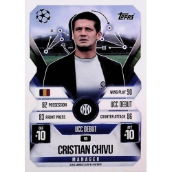 Cristian Chivu Manager Inter Milan 95