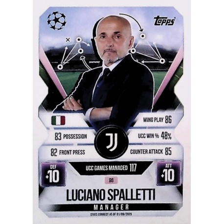 Luciano Spalleti Manager Juventus 96