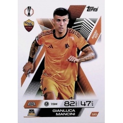 Gianluca Mancini Away Kit AS Roma 123