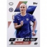 New Arrivals Aggie Beaver-Jones UWCL Chelsea