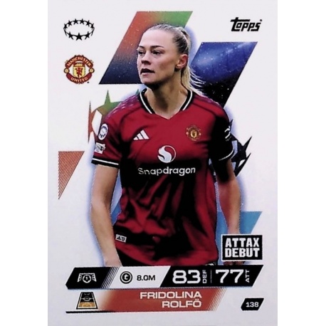 Fridolina Rolfo UWCL Manchester United 138