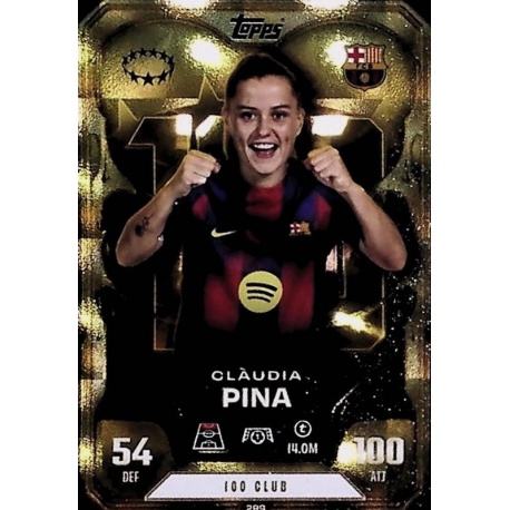 Claudia Pina 100 Club UWCL Barcelona 289