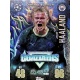 Erling Haaland Limited Edition - Goaliaths Manchester City GL1