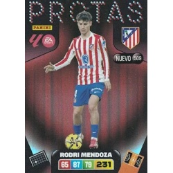 Rodri Mendoza Nuevo Protas Atlético Madrid 509