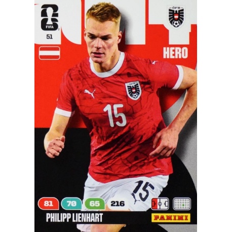 Philipp Lienhart Austria 51