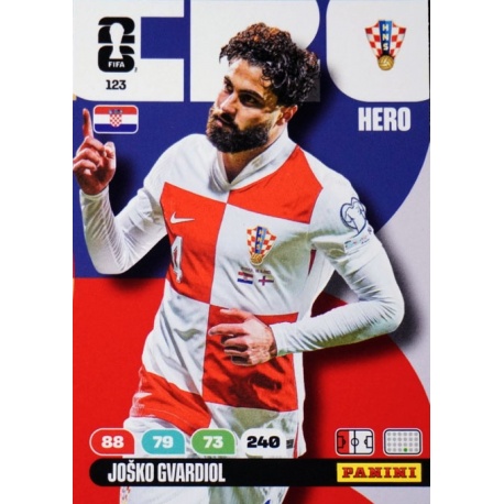 Josko Gvardiol Croacia 123
