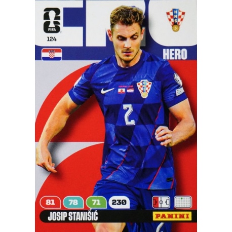 Josip Stanisic Croacia 124