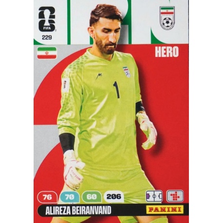 Alireza Beiranvand Irán 229