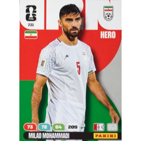 Milad Mohammadi Irán 231