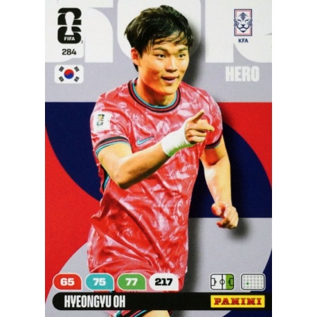 Hveon-gyu Oh Corea del Sur 284