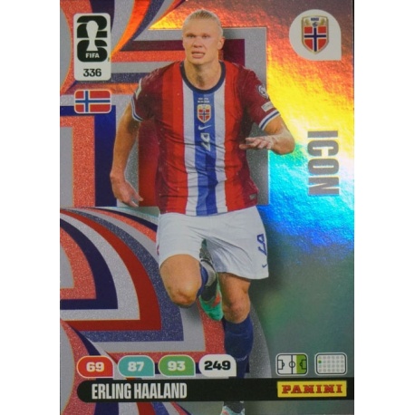 Erling Haaland Icon Noruega 336