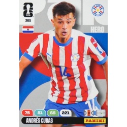 Andrés Cubas Paraguay 365