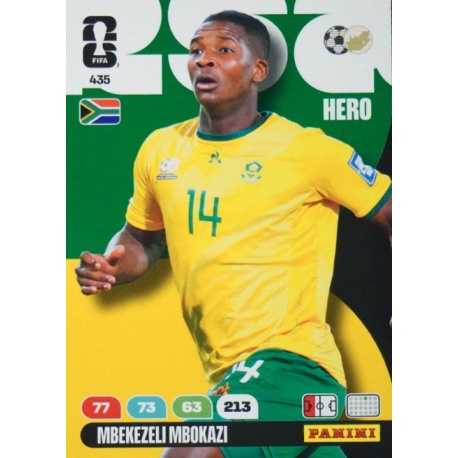 Mbekezeli Mbokazi Sudáfrica 435