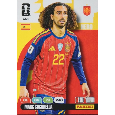 Marc Cucurella España 448
