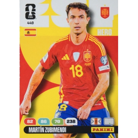 Martín Zubimendi España 449