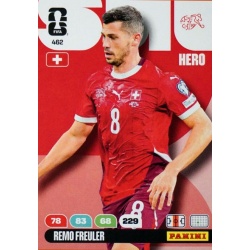 Remo Freuler Suiza 462